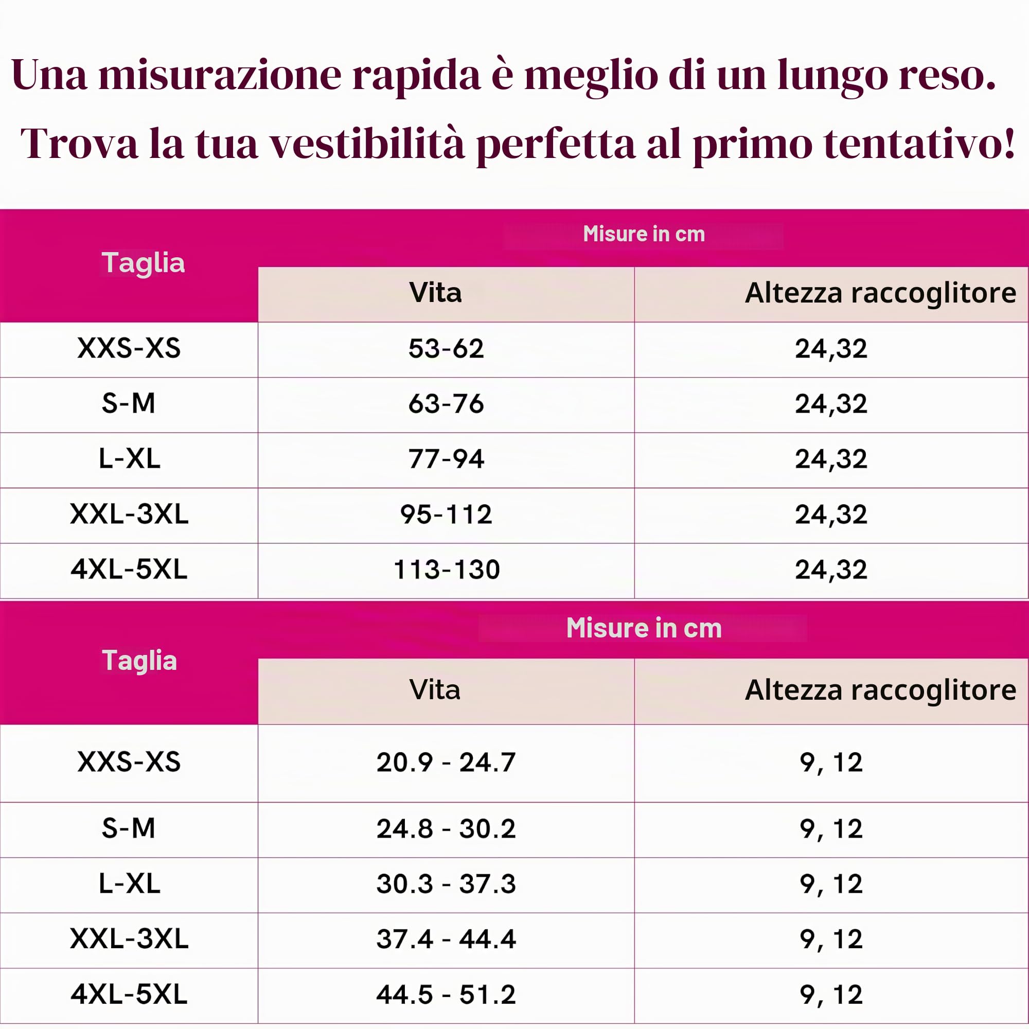 Lipoelastic KPlus 24cm Fascia addominale Nero L-XL