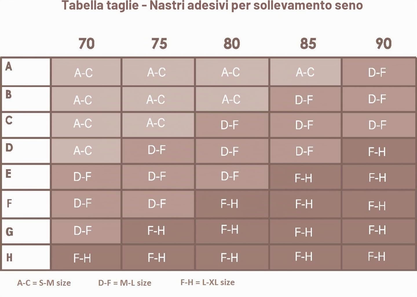 Bye Bra cerotti seno nude 4 paia taglia A-C