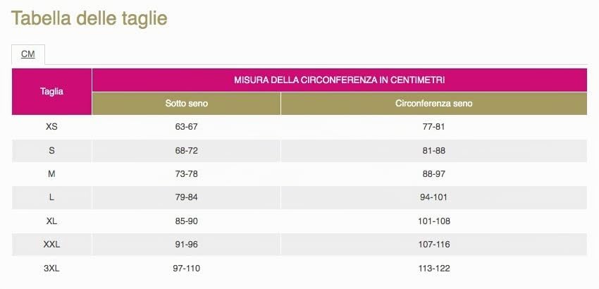 Lipoelastic PI Relax reggiseno compressivo L post-operatorio