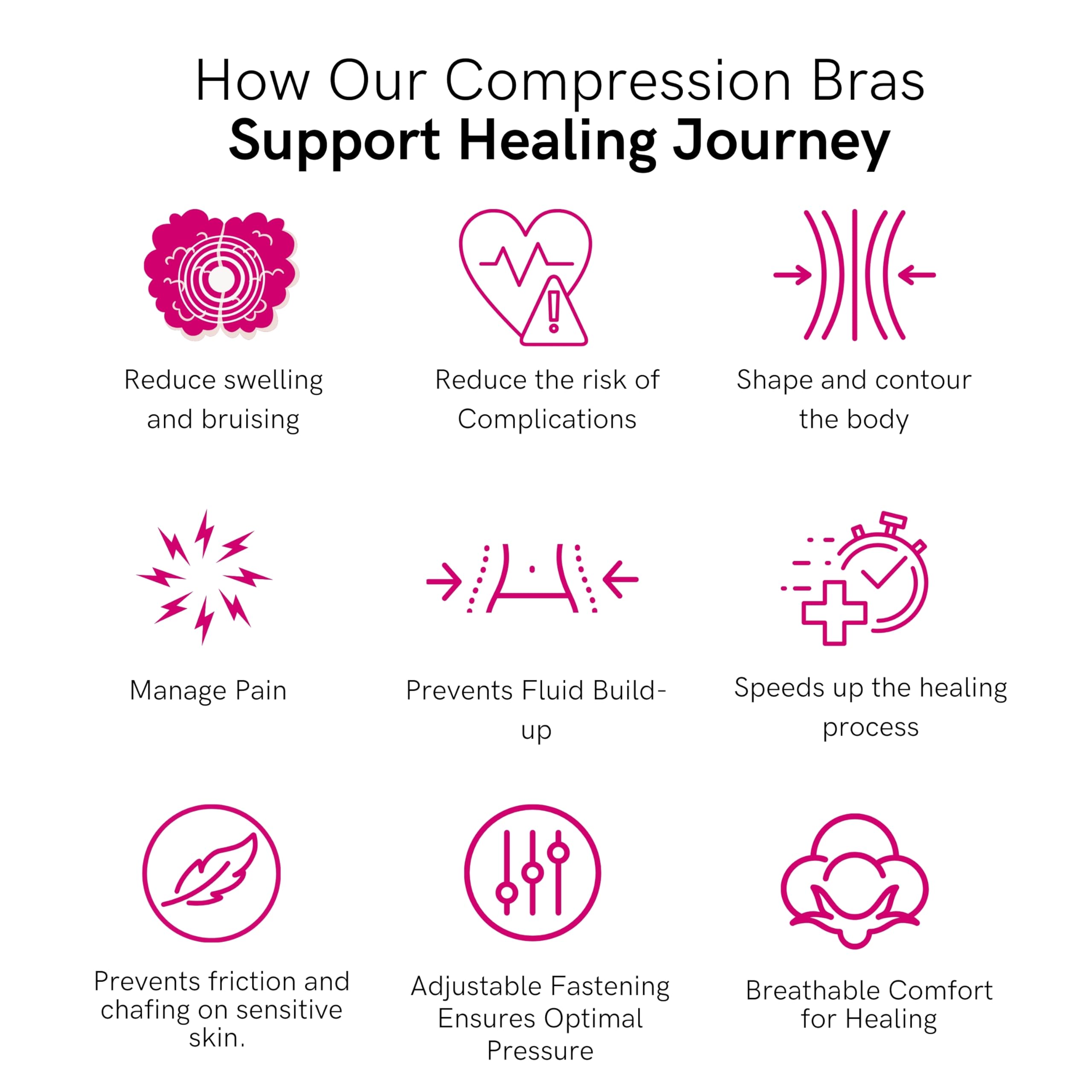 Lipoelastic PI Active reggiseno post-operatorio traspirante