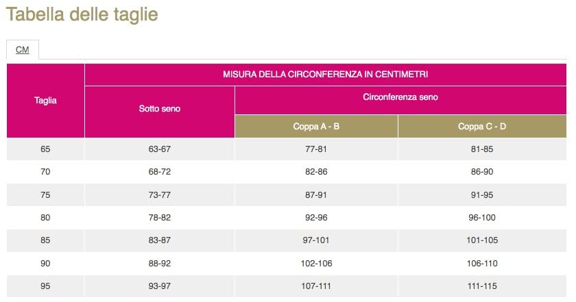 Lipoelastic PI Premium reggiseno compressivo 4C taglia 36