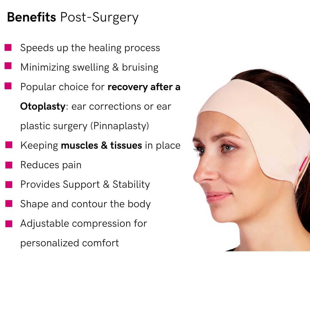 Lipoelastic PU 03 fascia compressiva otoplastica beige